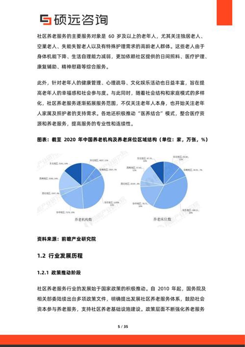 企业信息咨询行业的动态变化